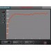 Автоматична машина для випробувань на зсув SHEARMATIC EmS