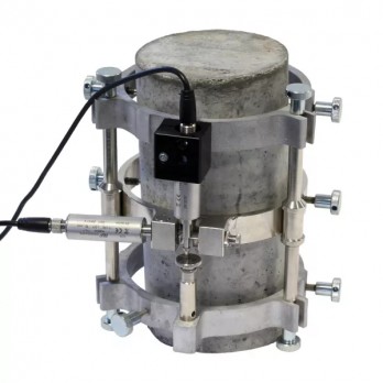 Axial-Circumferential Compression Device